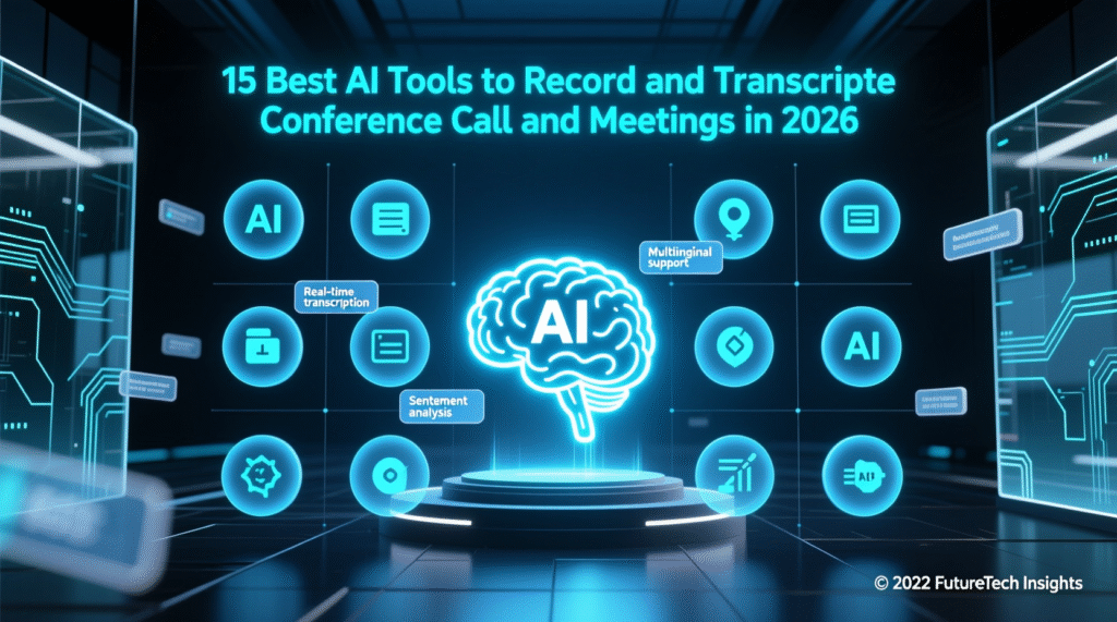 Futuristic digital graphic showing a central AI brain surrounded by icons representing AI tools for meetings, including features to transcribe conference calls, with the title text above. Uploaded on aifreeforever.com
