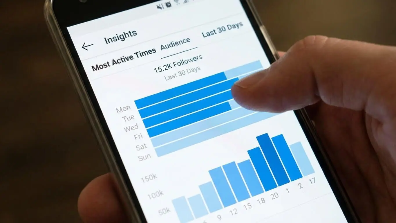 A hand points to follower activity data on a smartphone screen, displaying bar graphs for the most active times and days—perfect insights for boosting Instagram Stories engagement over the last 30 days. Uploaded on aifreeforever.com