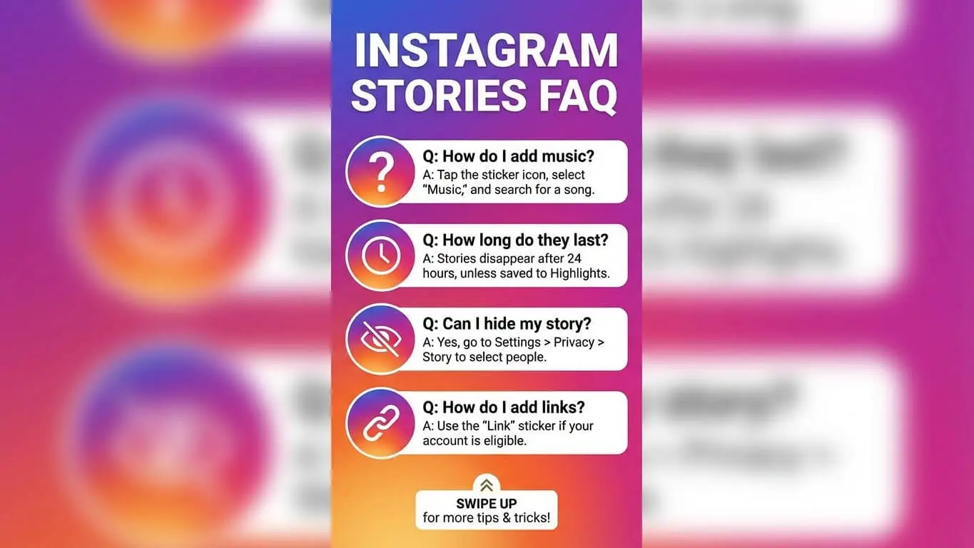 Instagram Stories FAQ infographic featuring Instagram Stories hacks—learn how to add music, adjust story duration, hide stories, and add links to boost Instagram Stories engagement and increase followers, with step-by-step instructions for each feature. Uploaded on aifreeforever.com