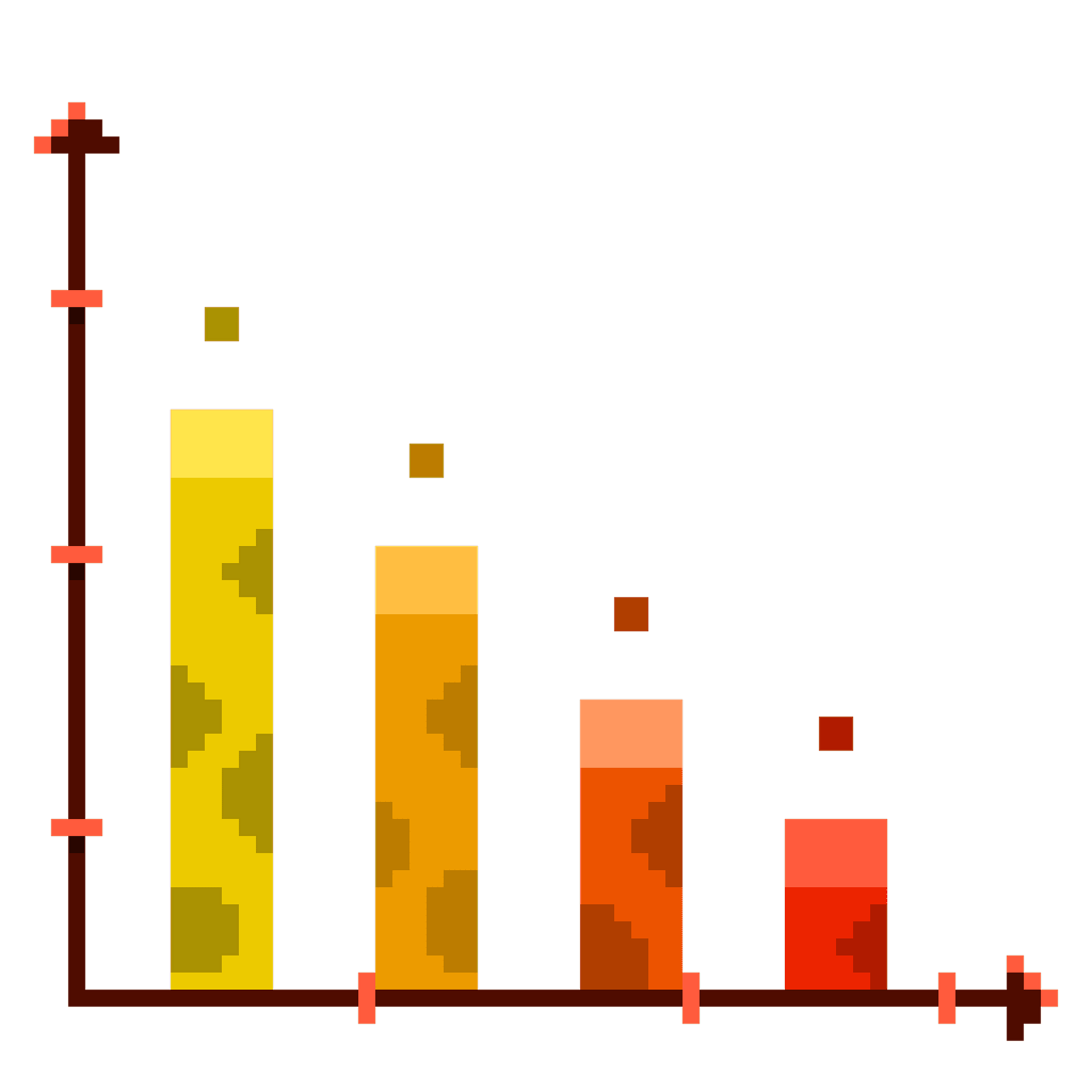 bar, bar graph, graph, stock, retro, decrease, losing, pixel, pixels, pixelart, pixel art