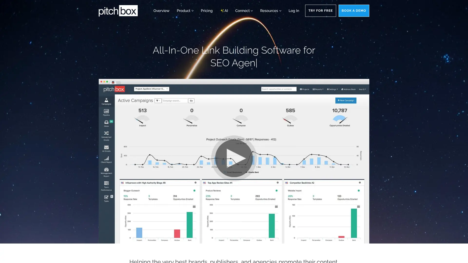 Screenshot of 21. Pitchbox - Outreach Automation