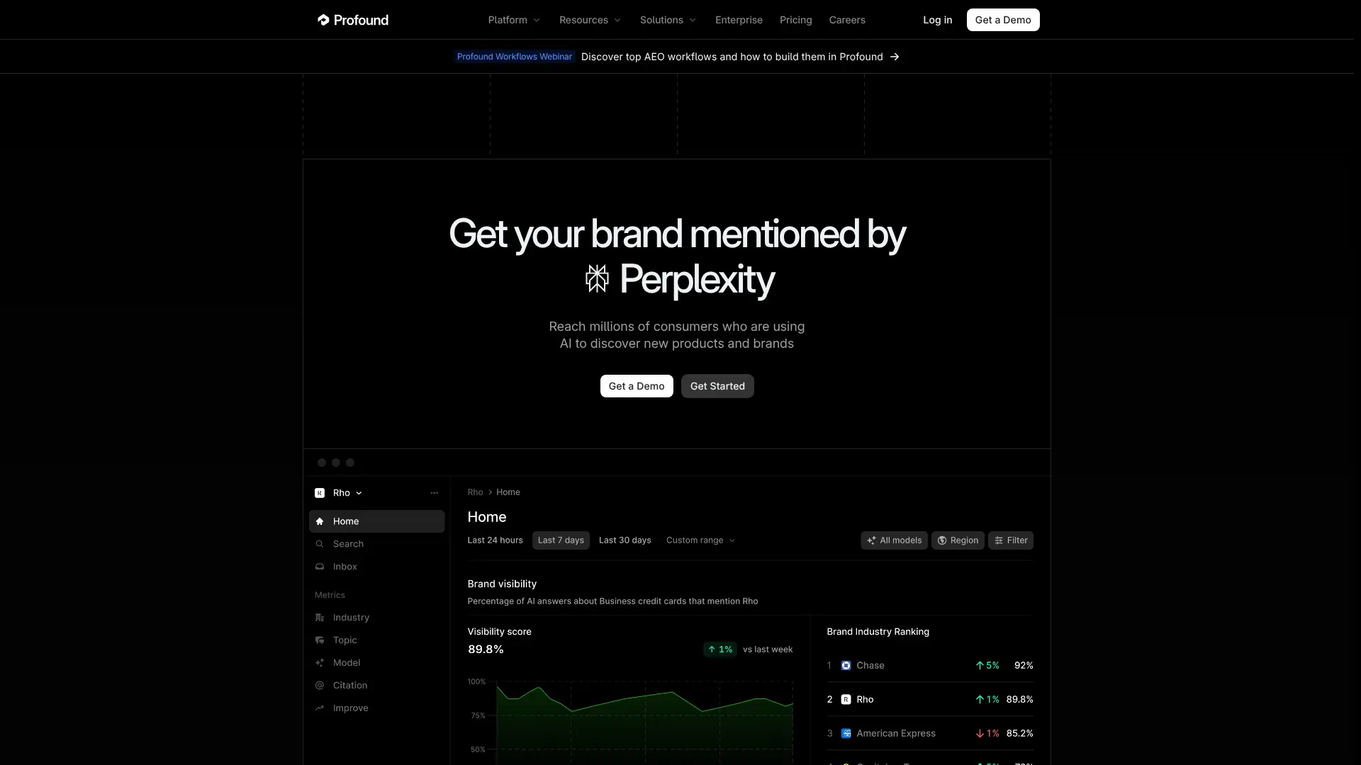 Screenshot of 14. Profound - AEO Analytics