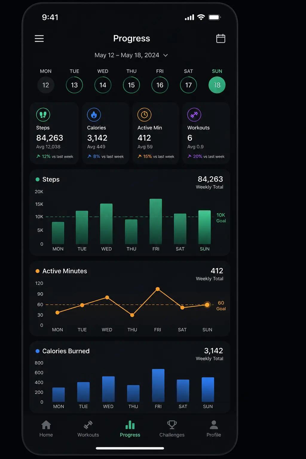 GPT Image 2 UI mockup fitness tracker example