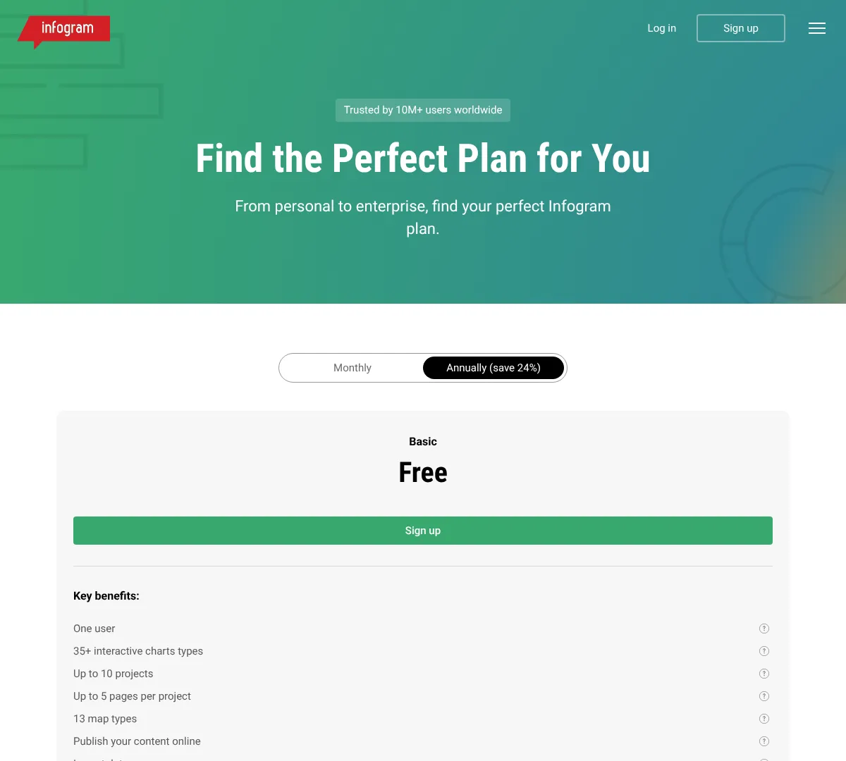 Infogram pricing screenshot
