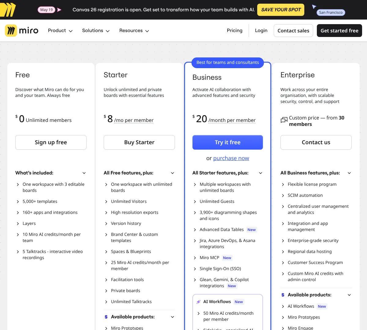 Miro pricing screenshot