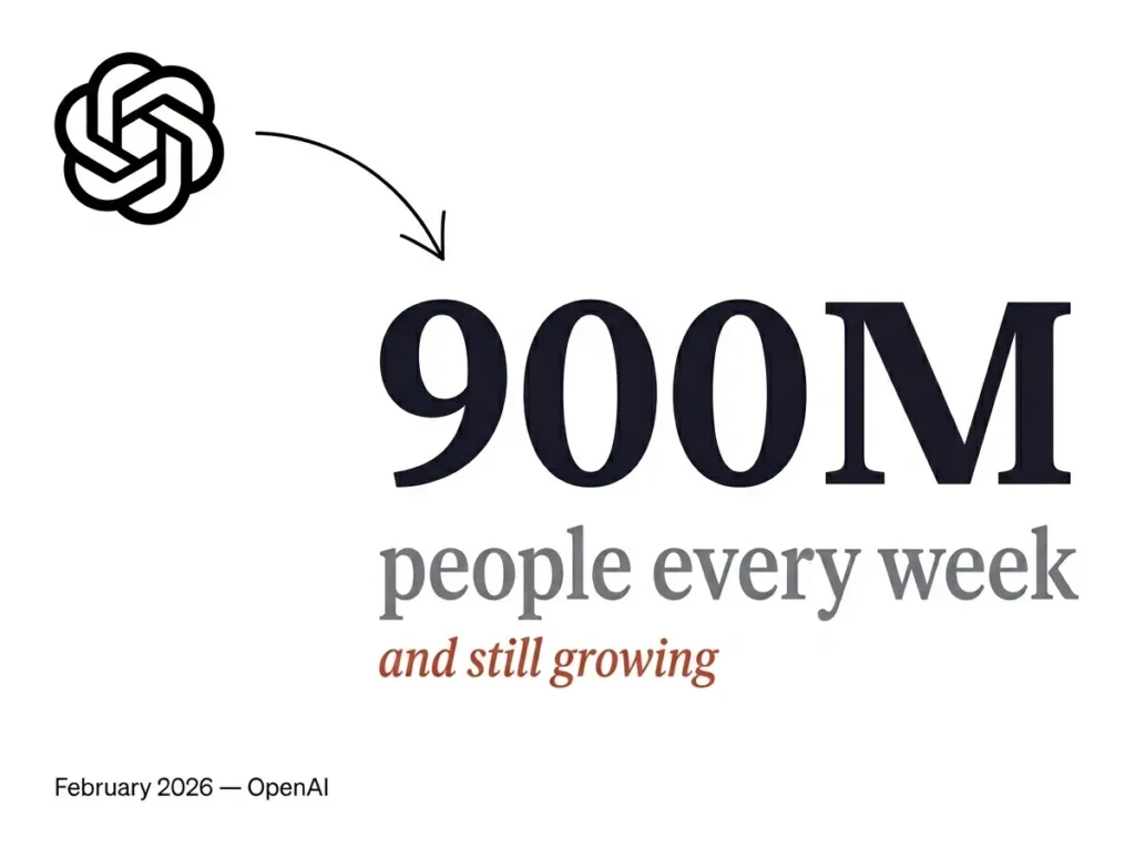 ChatGPT Is Approaching 1 Billion Weekly Users