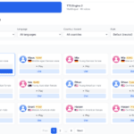 Free Text to Speech: The Best ElevenLabs Alternative in 2026